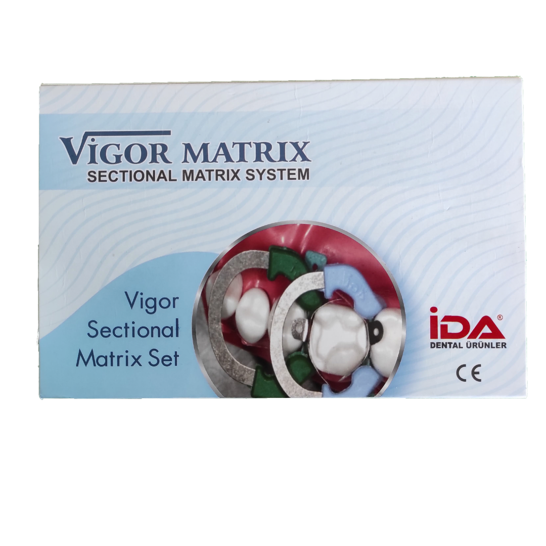 Vigor Sectional Matrix